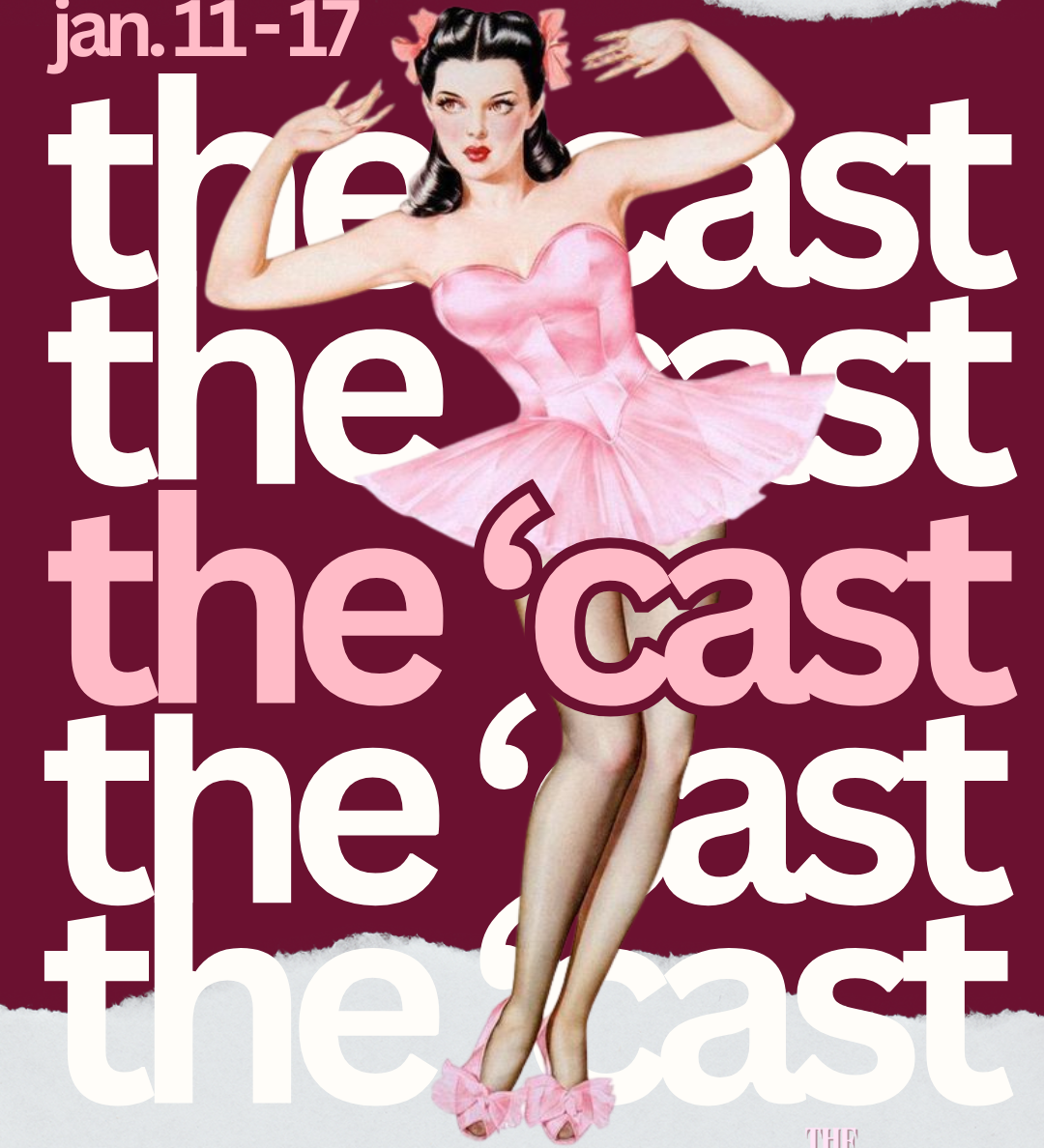 Weekly Forecast 1.11.26: Momentum and Sensitivity