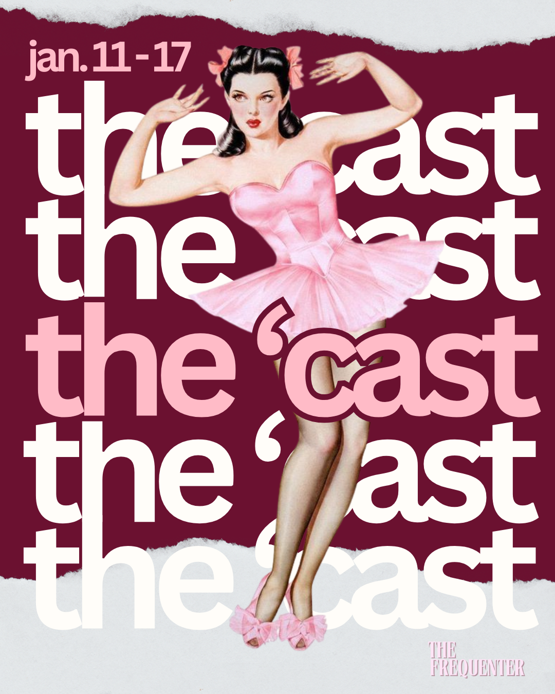 Weekly Forecast 1.11.26: Momentum and Sensitivity