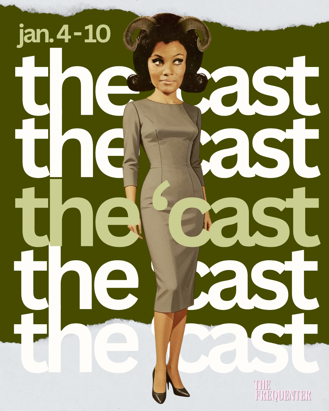 Weekly Forecast 1.4.26: Patience and Restraint